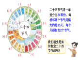 小学数学新冀教版三年级下册年月日的奥秘4 二十四节气教学课件（2026春）