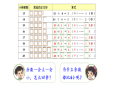 小学数学新北师大版二年级下册第三单元第二课时 搭一搭（二））教学课件（2026春）