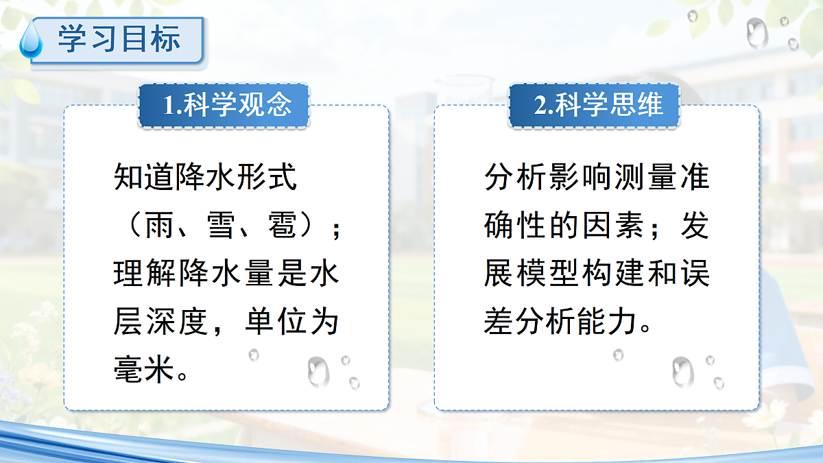 18029200第2页