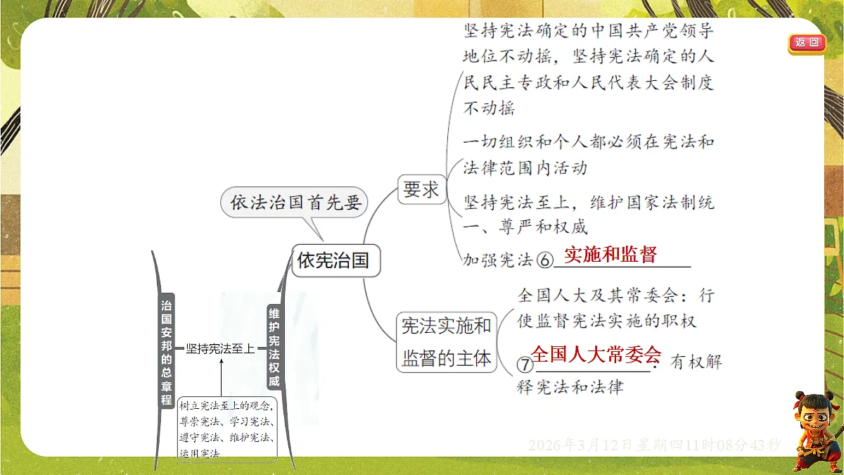 18029217第4页