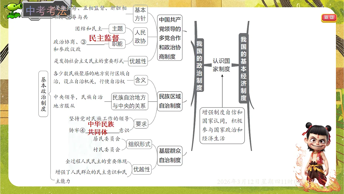18029219第3页