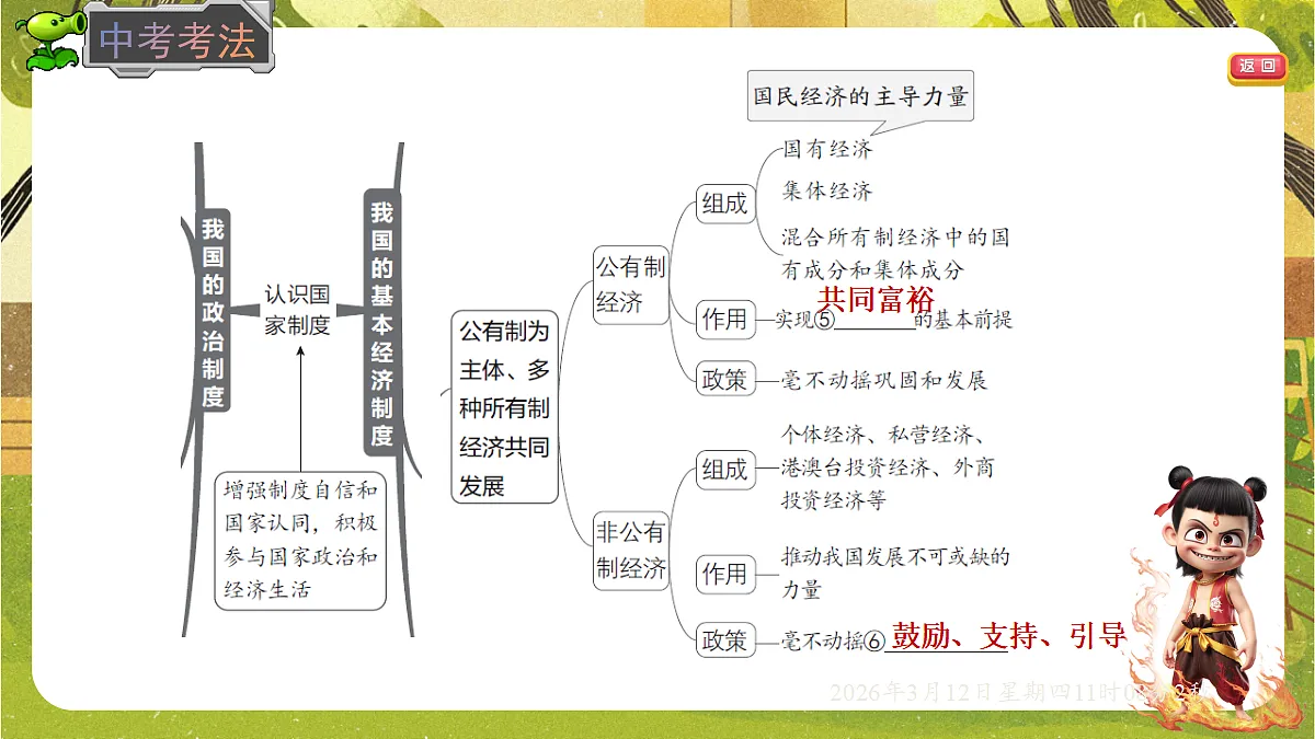 18029219第4页