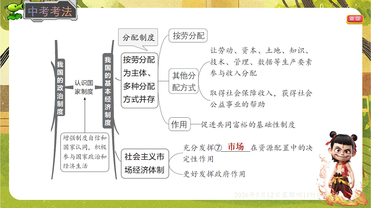 18029219第5页