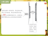 第五单元 建设法治中国【章末复习】（课件）--2025-2026学年统编版新教材道德与法治八年级下册