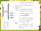 第五单元 建设法治中国【章末复习】（课件）--2025-2026学年统编版新教材道德与法治八年级下册