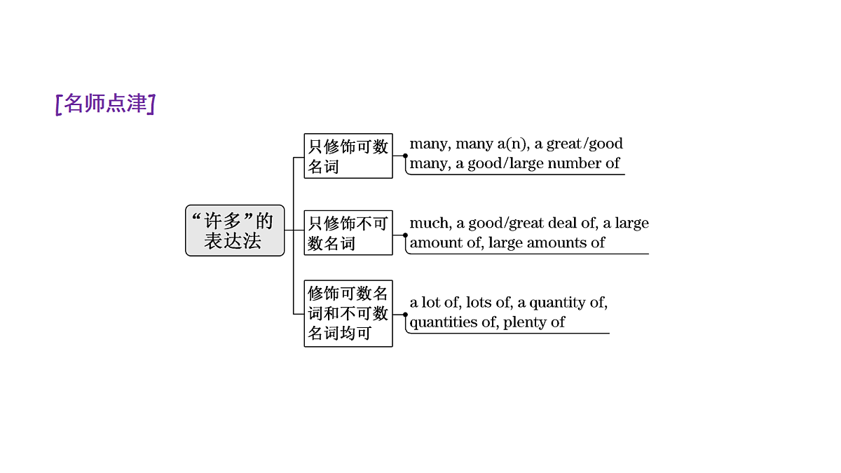 18029372第7页