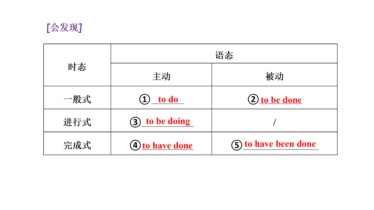 18029380第3页