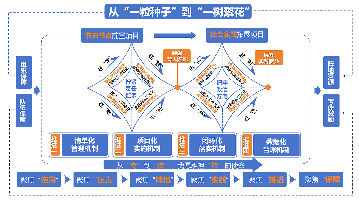 18029569第1页