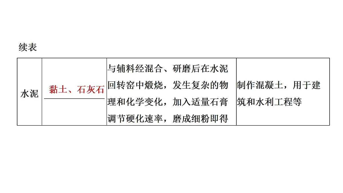18030066第4页