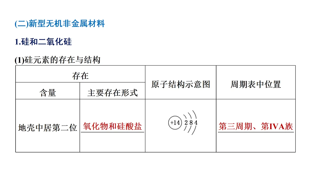 18030066第5页