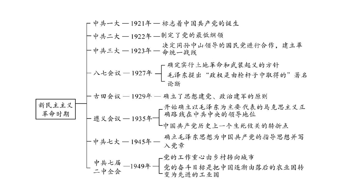 18030301第4页