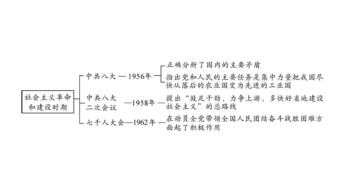 18030301第5页