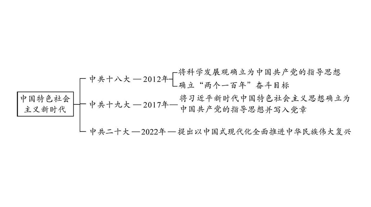 18030301第7页