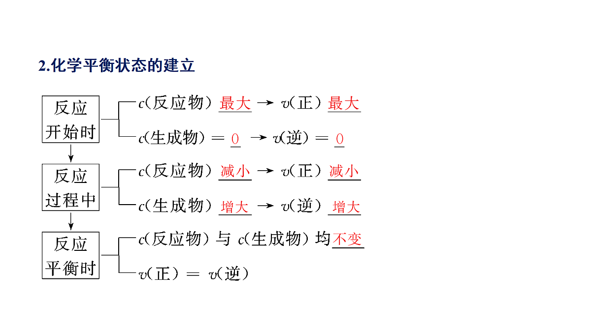 18030758第3页