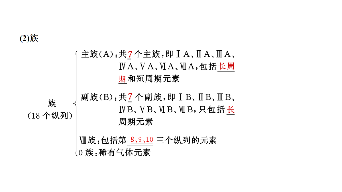 18030968第5页