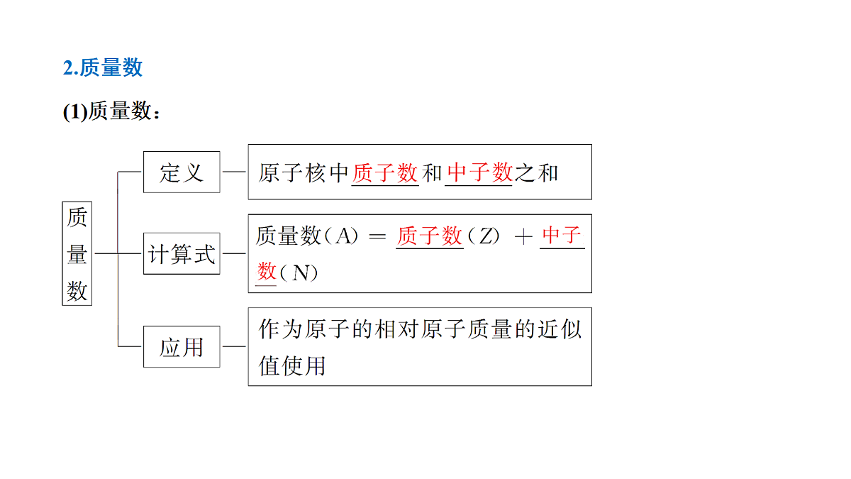 18030971第3页