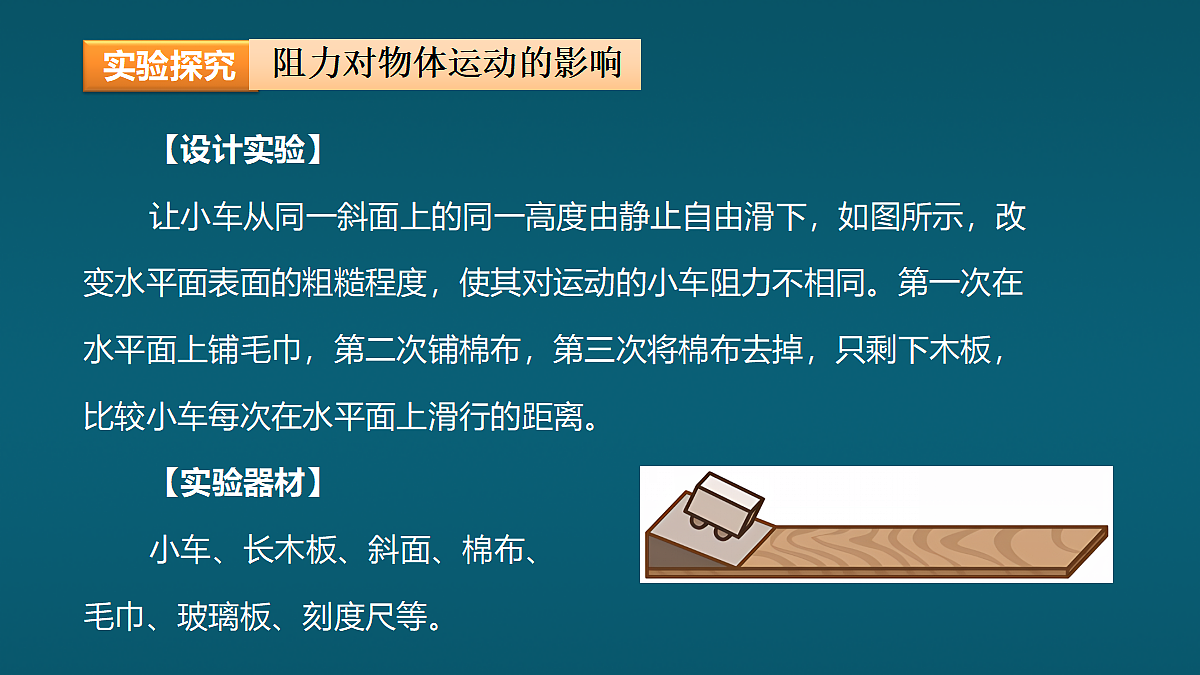 第一节 牛顿第一定律第4页