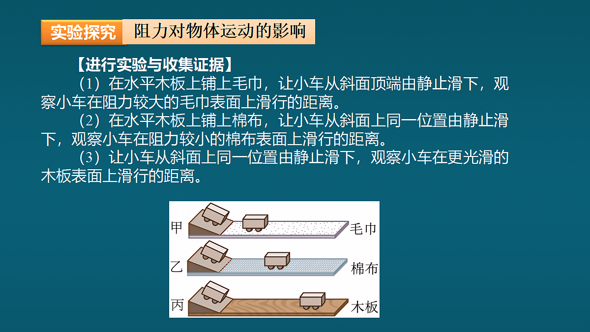 第一节 牛顿第一定律第6页