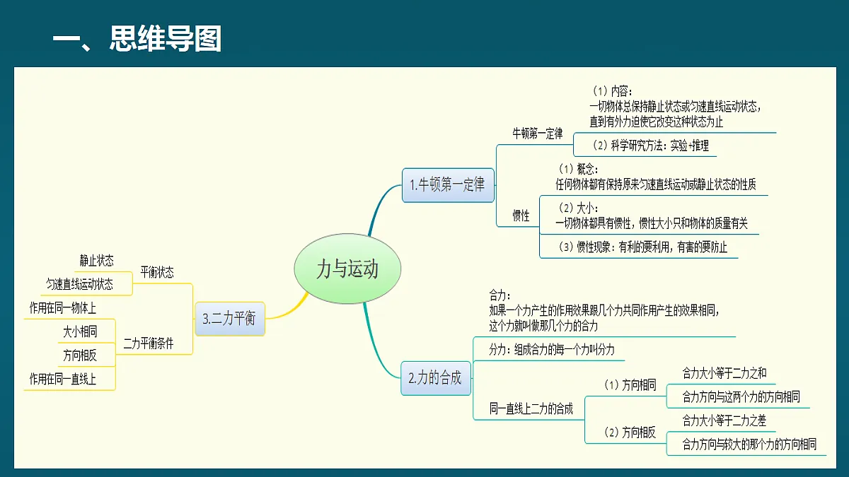 18031064第2页