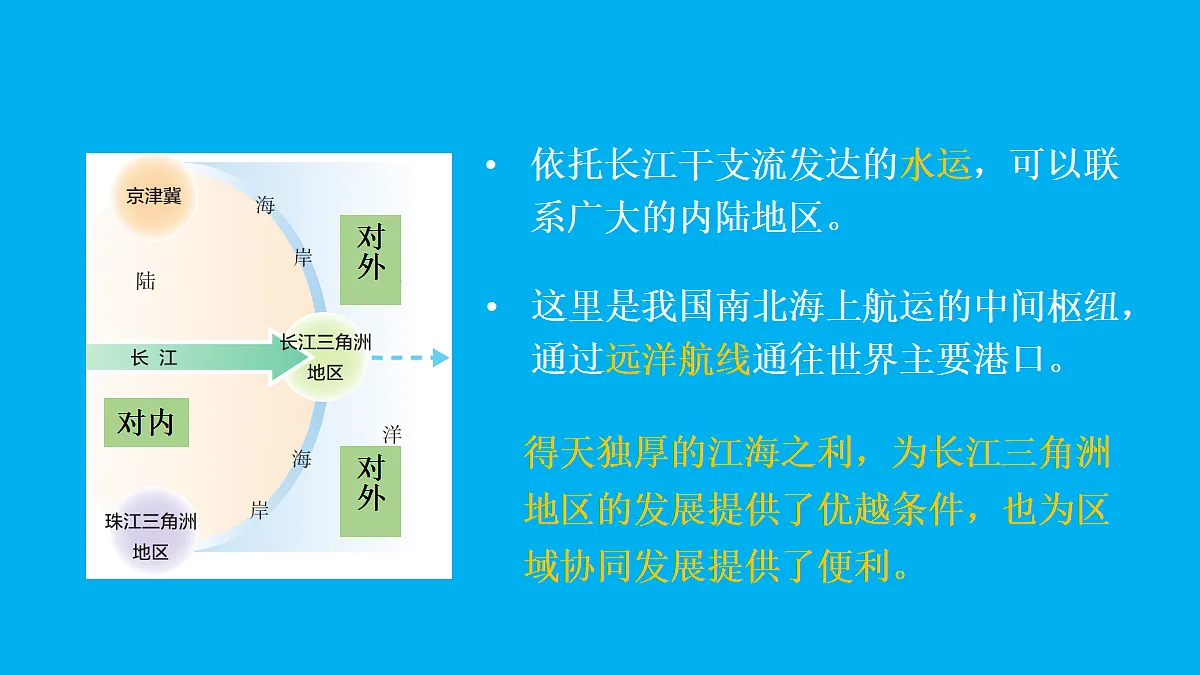 18031235第7页