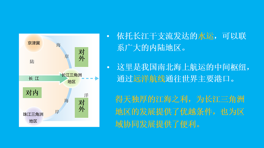 18031235第7页