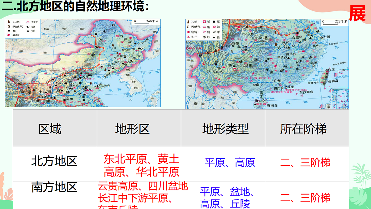 18031244第4页