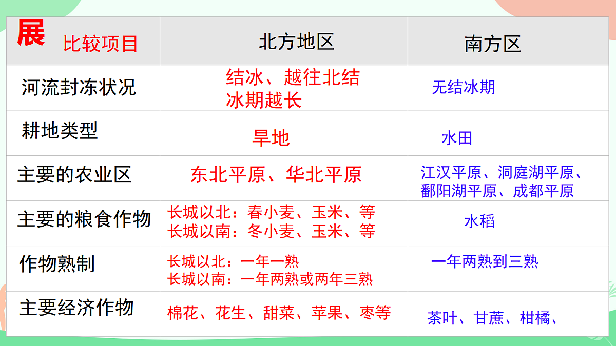 18031244第6页