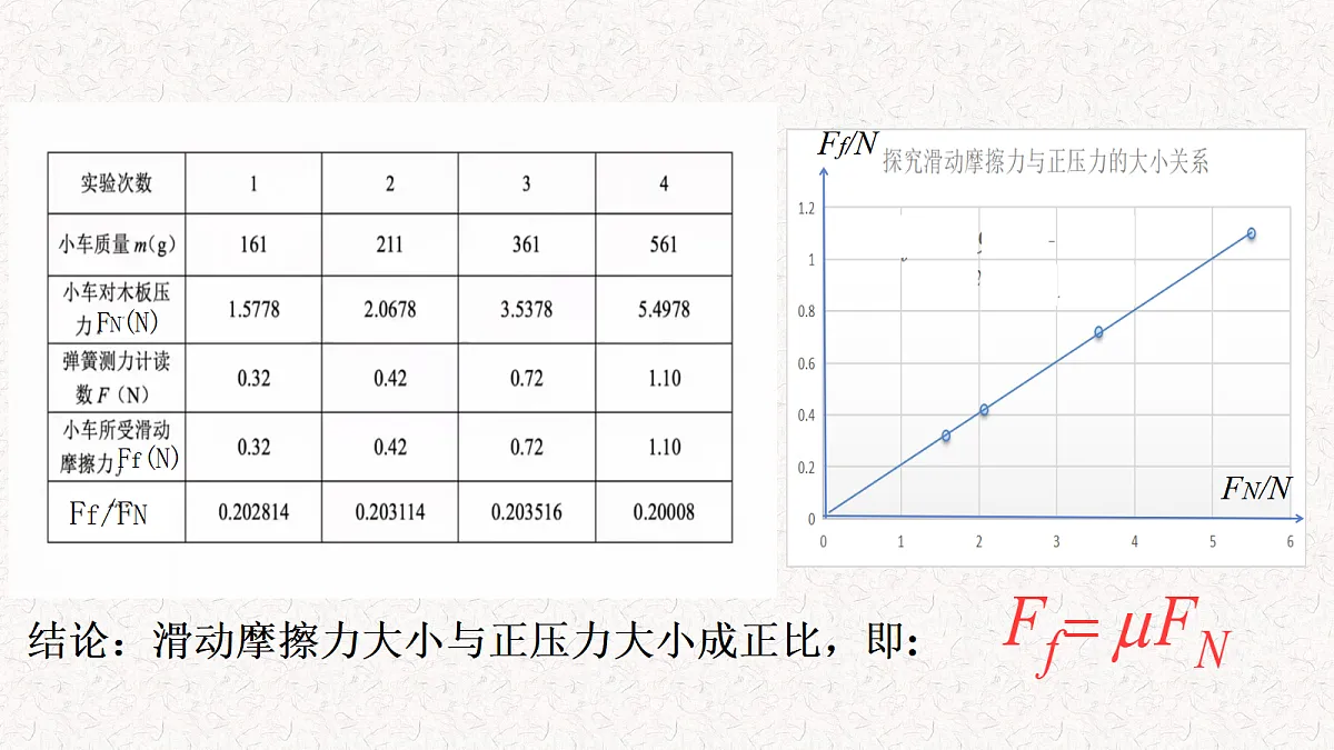18031298第6页