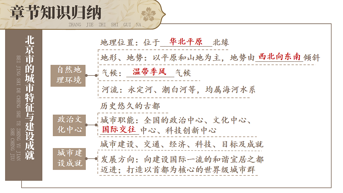 18031353第3页