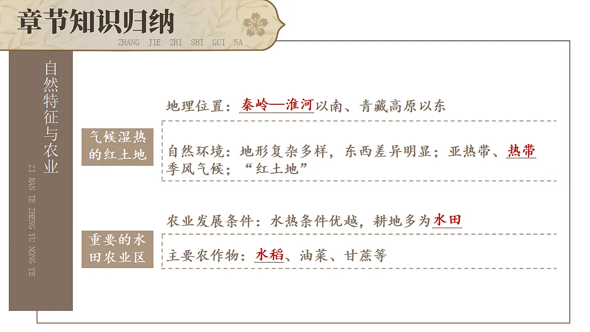 18031358第3页