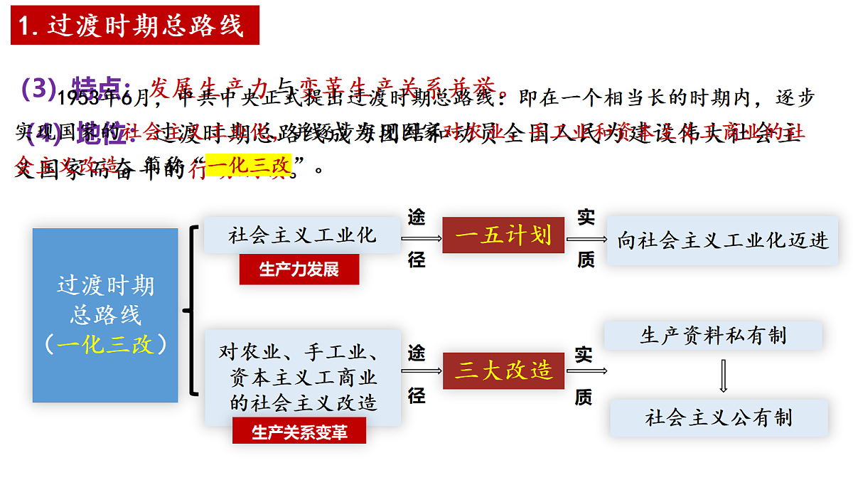 18031400第7页