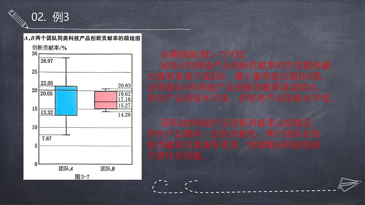 18031502第7页