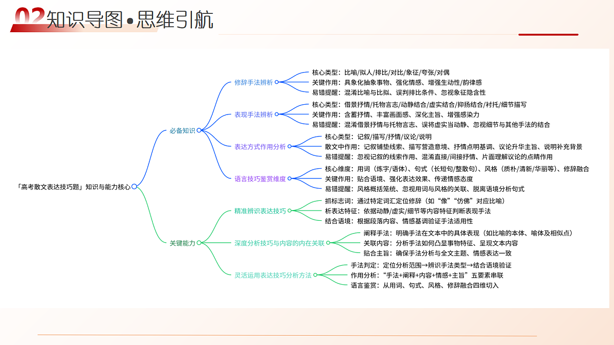 18031508第4页