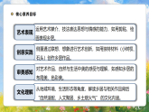 2026年人美版二年级美术下册2.1《美丽乡居》（课件+教案）