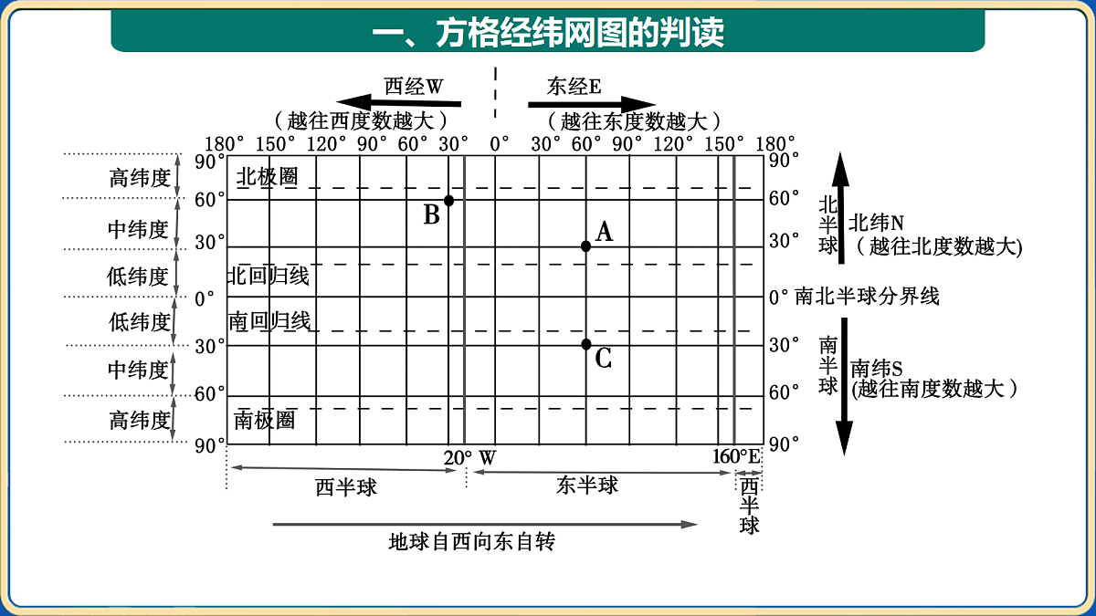18032476第2页