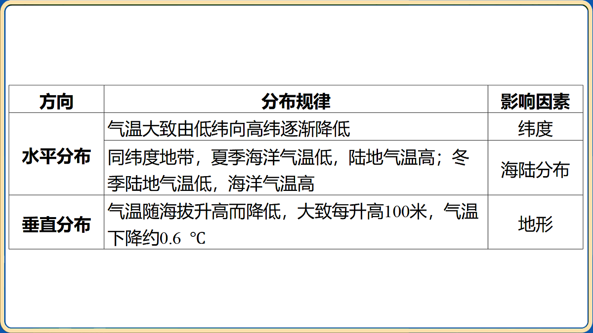18032478第3页