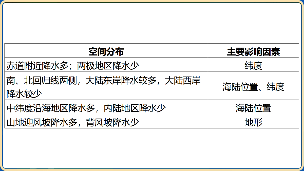 18032478第5页