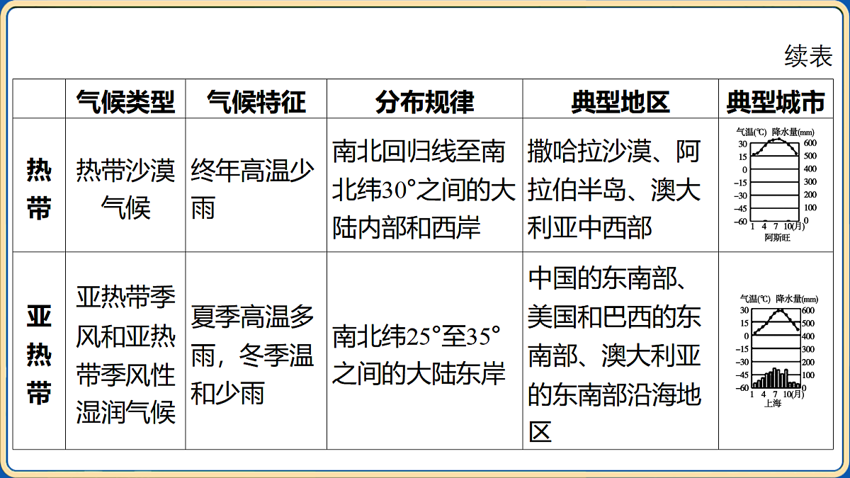 18032478第7页