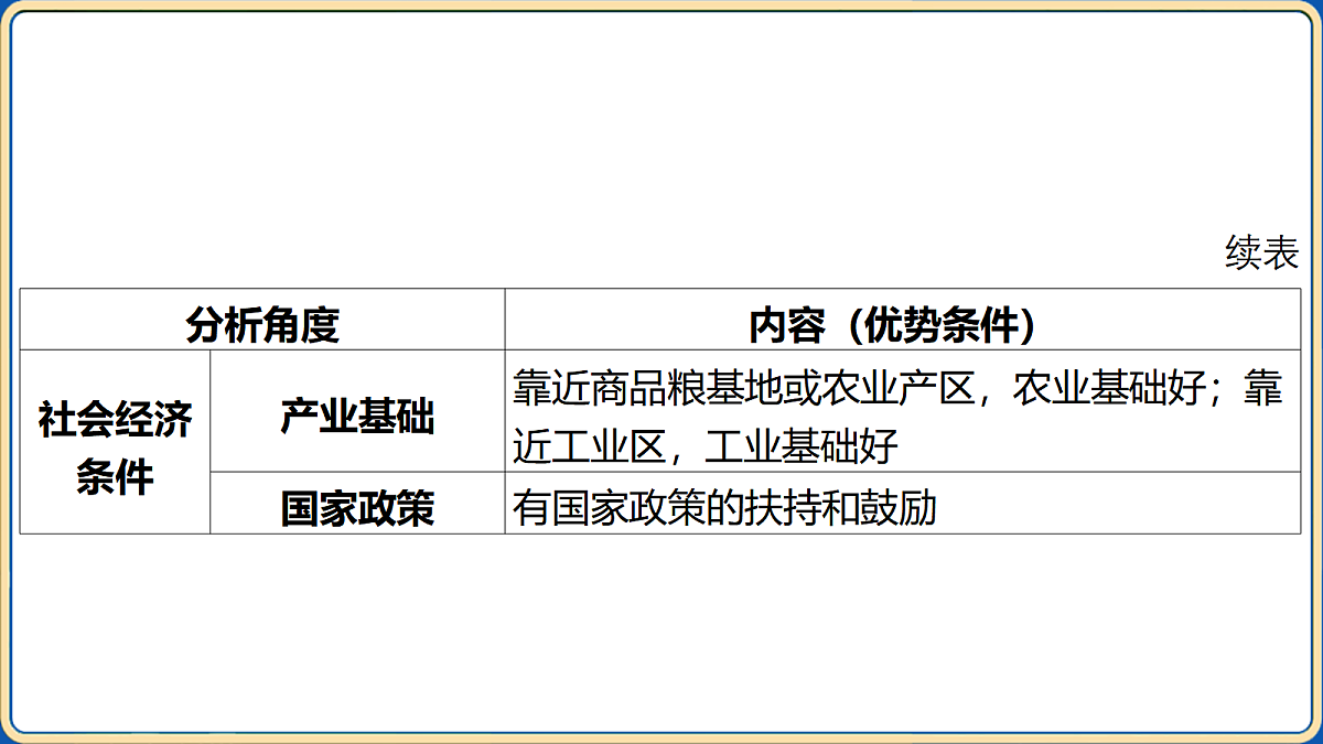 18032480第3页
