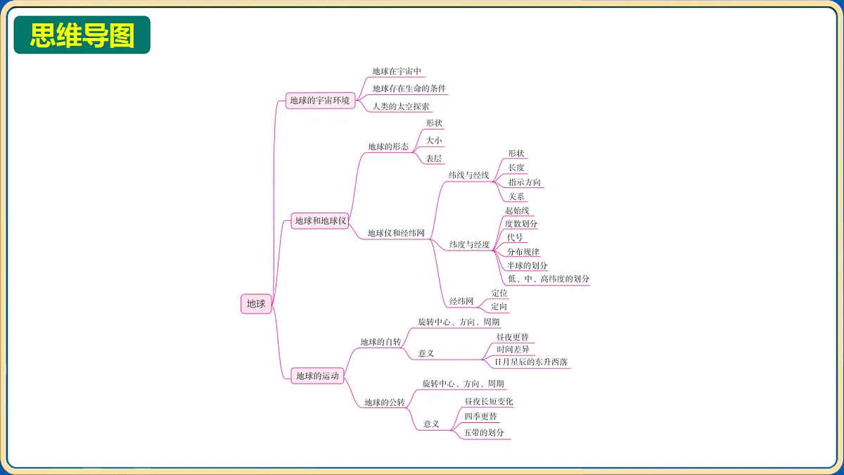 18032485第2页