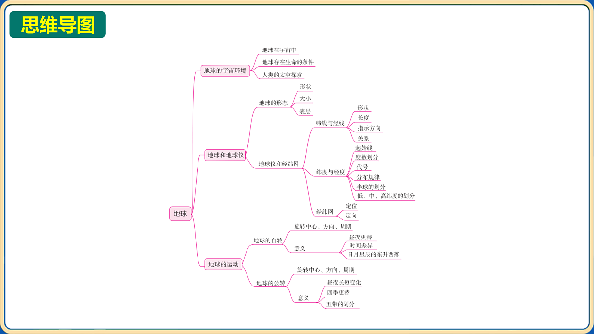 18032485第2页