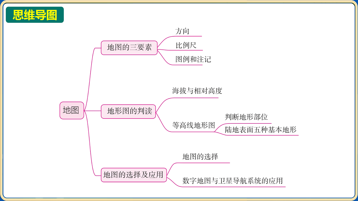 18032486第2页