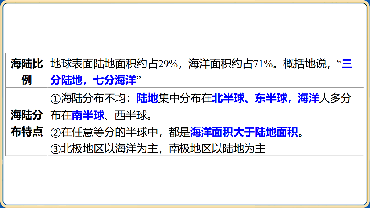 18032487第5页