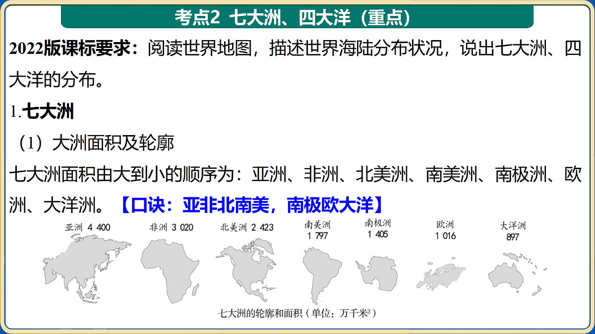 18032487第6页