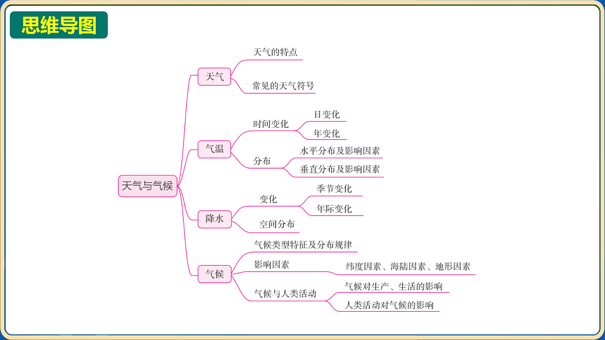 18032488第2页