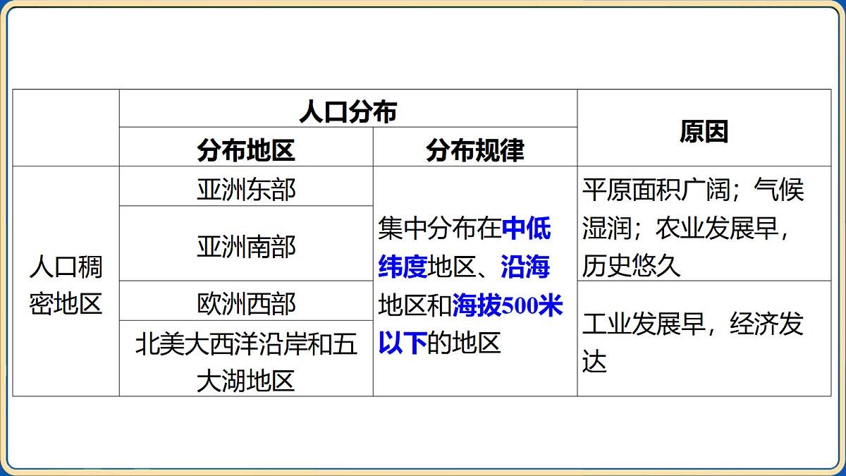 18032489第8页