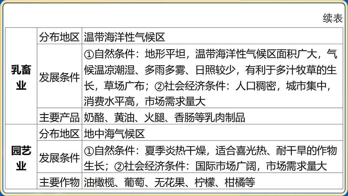 18032492第8页