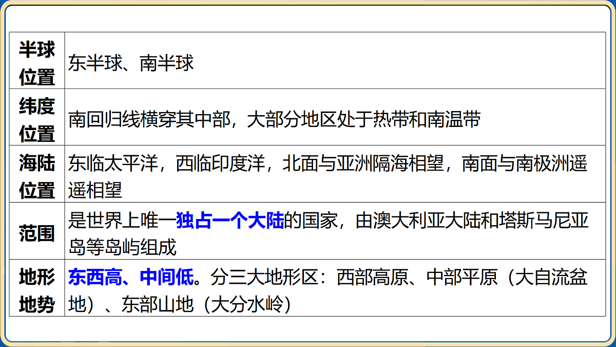 18032494第4页