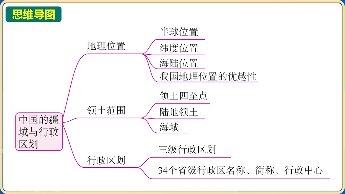 18032495第2页