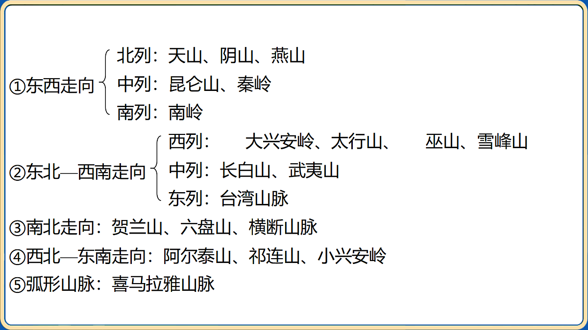 18032496第6页